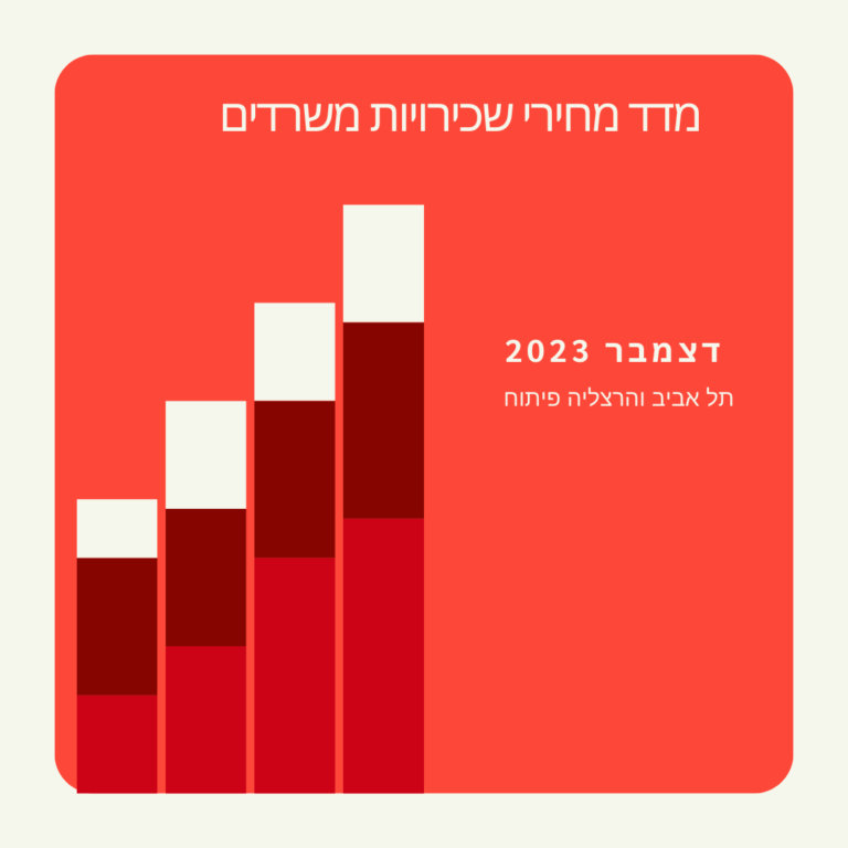 מדד מחירי שכירויות משרדים דצמבר 2023