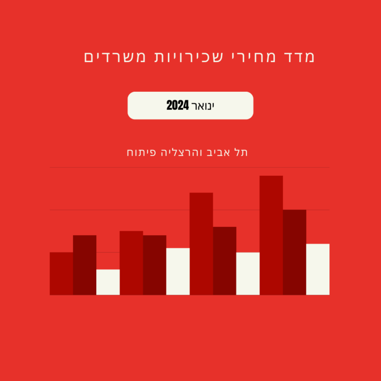 מדד מחירי משרדים להשכרה בתל אביב והרצליה פיתוח ינואר 2024
